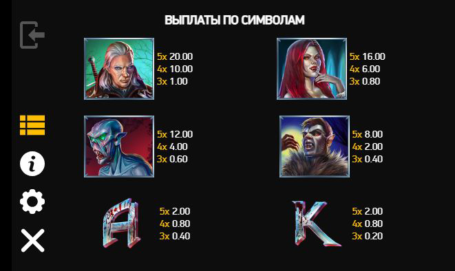 Крупный вайлд в виде глаза монстра на 3 барабане