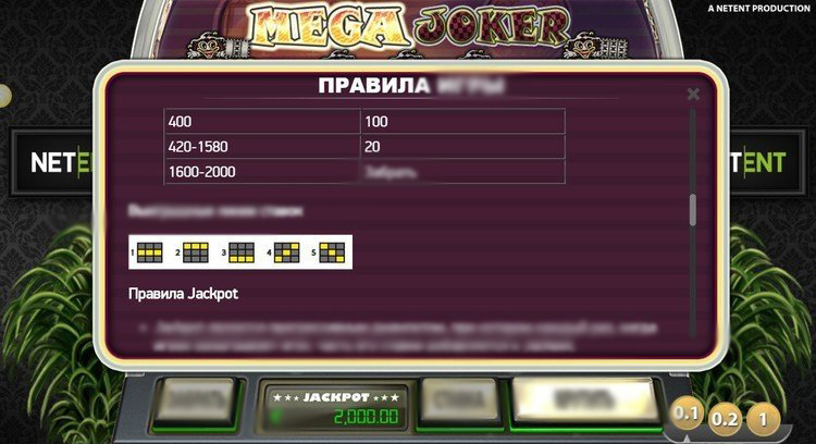 Таблица выплат символов в слоте Mega Joker с указанием коэффициентов