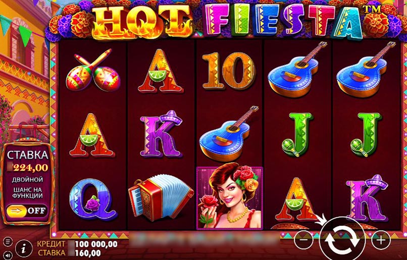 Яркий дизайн слота Hot Fiesta с праздничной мексиканской тематикой