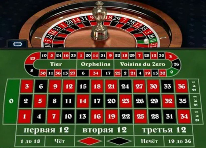 Колесо рулетки с фишками на столе