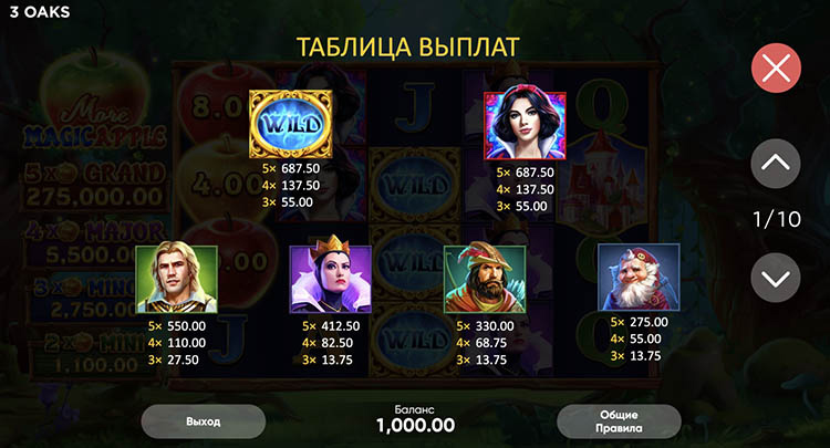 Главные символы More Magic Apple на игровых барабанах
