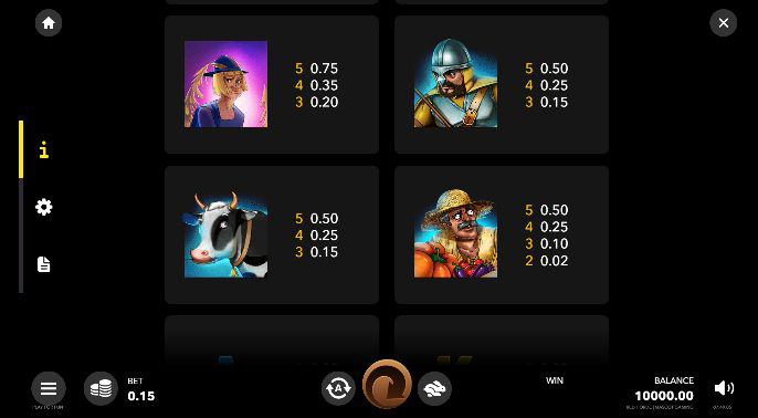 Специальные символы слота Red Horde — Wild и Stacked symbols