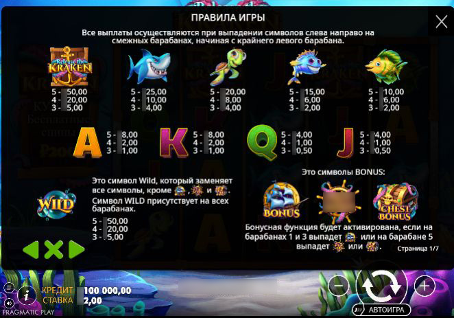 Таблица выплат символов в слоте Release the Kraken