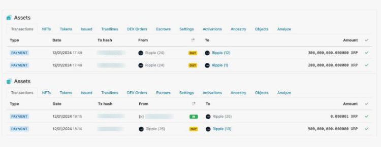 Интерфейс кошелька Ripple с историей транзакций и балансом в XRP
