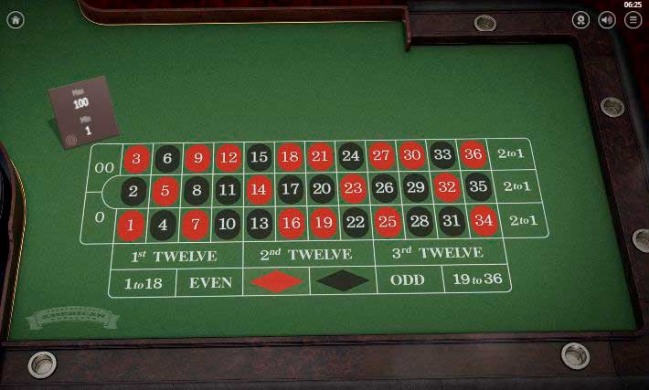 Интерфейс рулетки Casino Roulette на экране ноутбука и смартфона