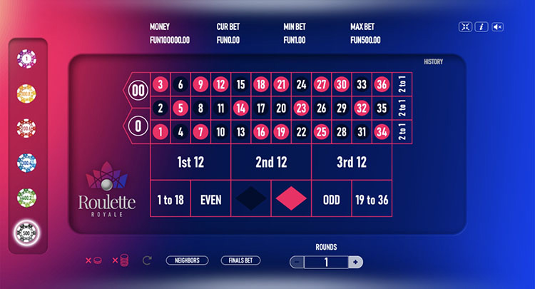 Игровое поле Roulette Royale American от Urgent Games: минималистичный стол для ставок и схематичное колесо с двойным зеро