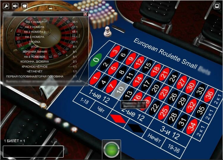 Игровое поле рулетки European Roulette Small Bets — разметка ставок, внутренние и внешние зоны