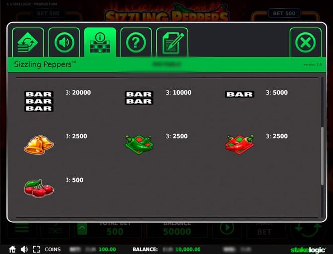 Скриншот игрового поля слота Sizzling Peppers с выигрышной комбинацией перцев