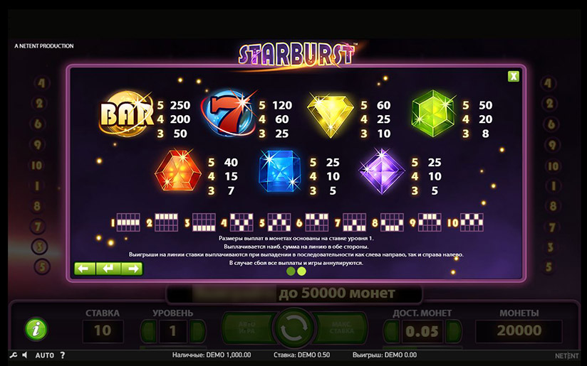 Геймплей Starburst