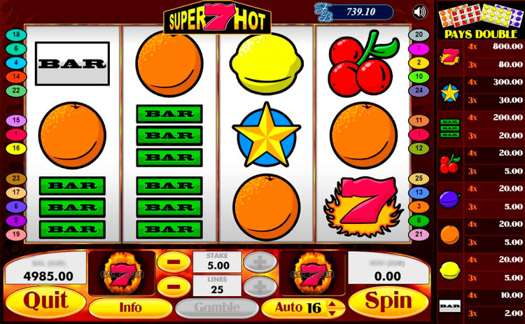 игровое поле слота Super 7 с тремя барабанами и символами 777 и фруктов