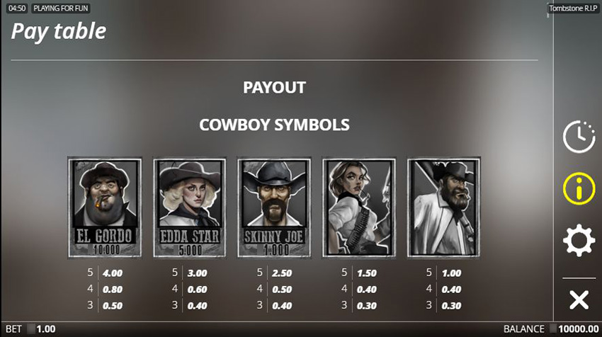 Таблица выплат игрового автомата Tombstone RIP с ковбойскими символами