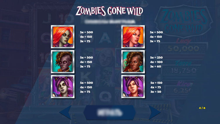 Таблица выплат и специальные символы в слоте Zombies Gone Wild на экране игры